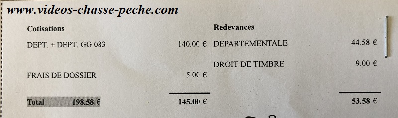 Validation permis de chasser 2018 2019 Var Validation permis de chasser 2018 2019 Var
